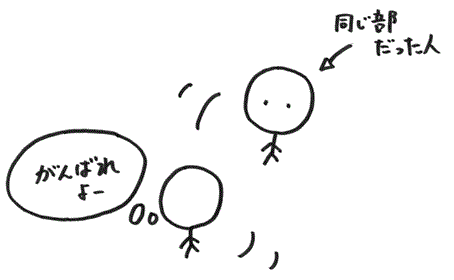 ���߂����ƁA�������̐l�Ƃ��ꂿ��������