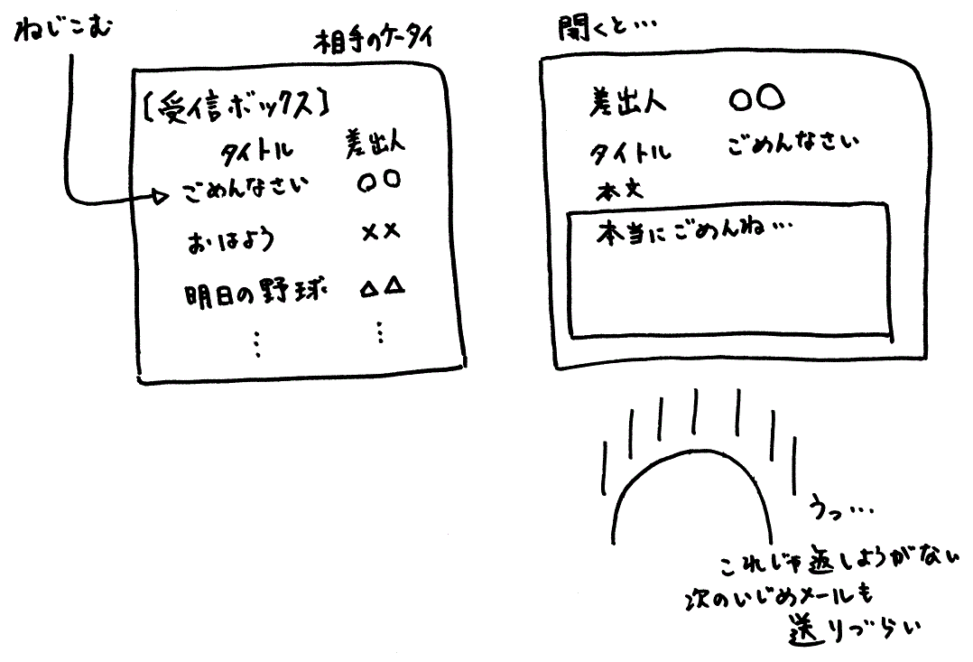 ����̂����߂����Ƃ����C����������Ȃ肳����