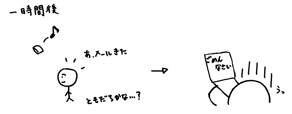 �ꎞ�Ԍ�ɕԐM����