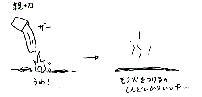 �v���؂��Đe�؂ɂ��Ă݂�