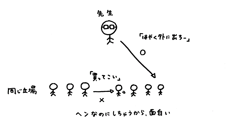 �p�V���̖���