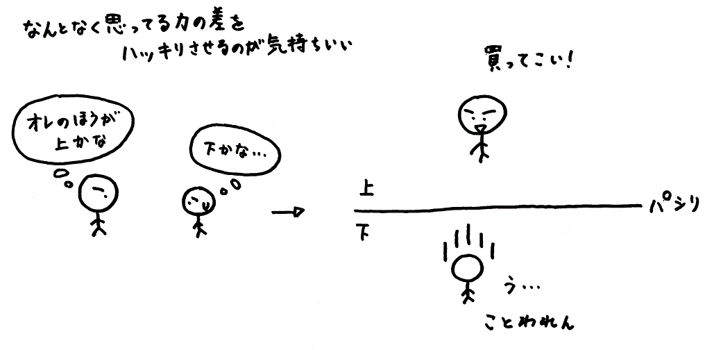 �{���͂ł��Ȃ��̂ɁA�ł��邩��΂�