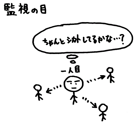 �����Ă��闝�R��������Ȃ��Ƃ�