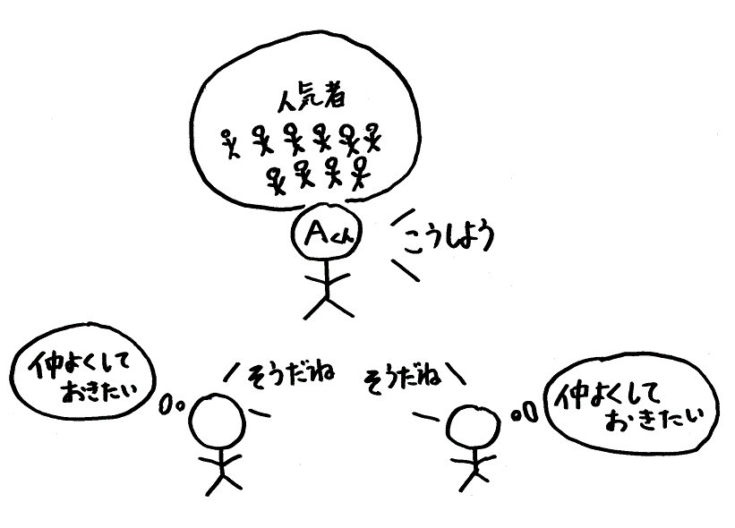 �b�������Ƃ�