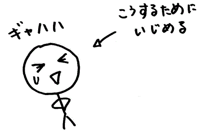 �����߂�Ӗ�